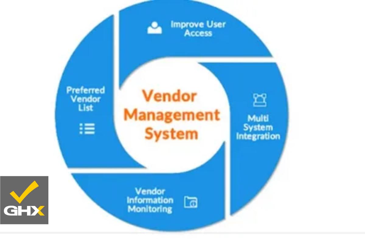 the process of ordering vendor credentialing by automating as much as possible and making it easier to track.