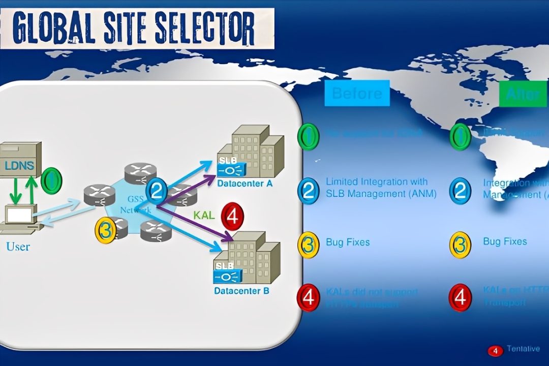 Global site selector showing how users analyze website performance, traffic quality, and regional data to select smarter sites in the digital age.