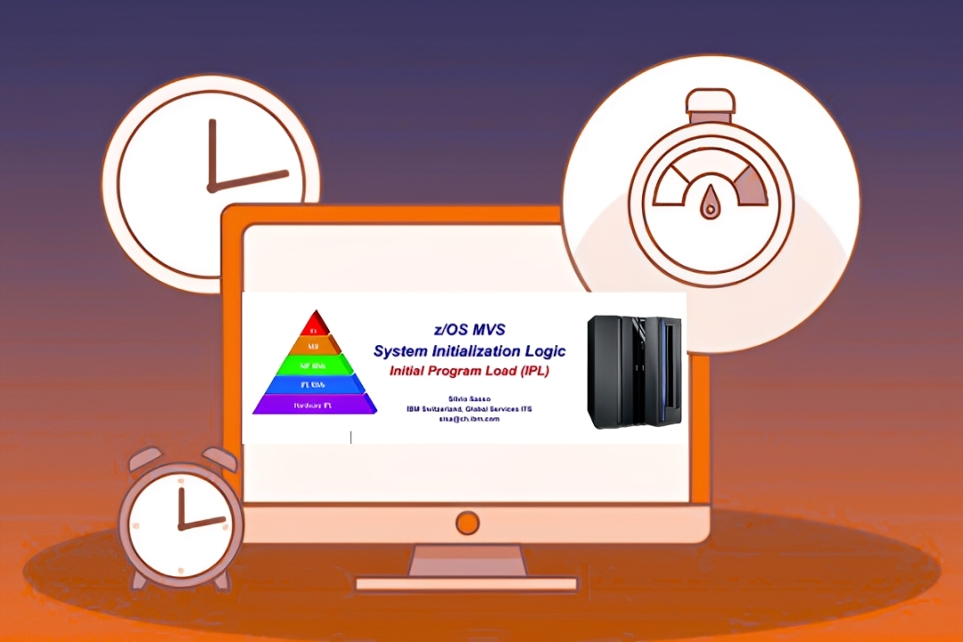 Diagram illustrating the Initial Program Load (IPL) sequence in IBM z/OS mainframes: from hardware initialization and nucleus loading to secure boot and system readiness in enterprise environments.